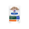 Hill's Nourriture Humide^Prescription Diet m/d au poulet 12x85g