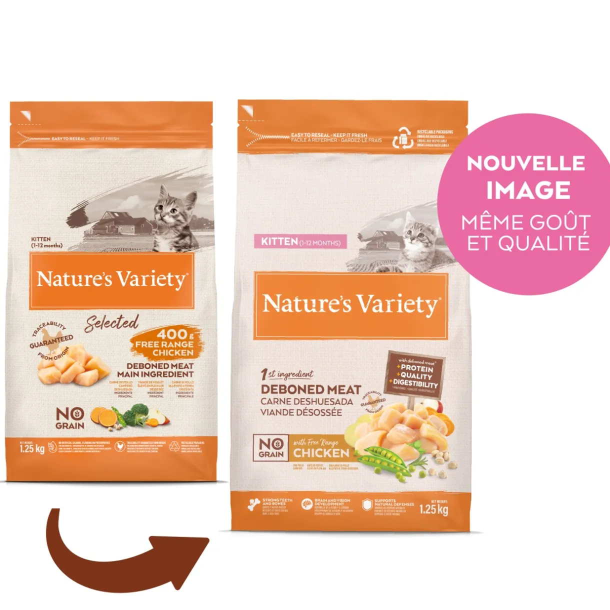 Nature's Variety Croquettes Pour Chat|Nourriture^No Grain Chaton poulet 1,25 kg