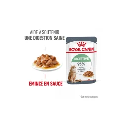 ROYAL CANIN Nourriture Humide^Care Digest Sensitive en sauce 12x85 g